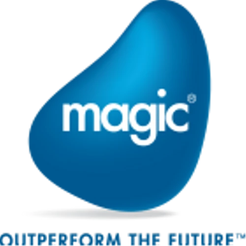 Magic Software Reports First Quarter 2024 Financial Results