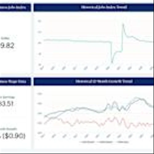 U.S. Small Business Job Growth Remains Stable in July