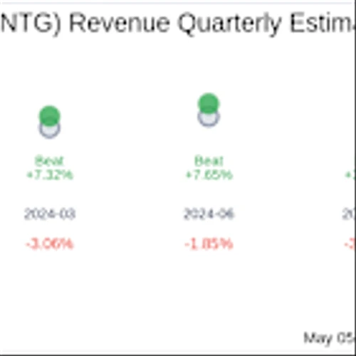 Earnings To Watch: Pennant Group Inc (PNTG) Reports Q1 2025 Result
