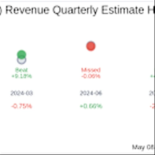 InspireMD Inc (NSPR) Q1 2025 Earnings Report Preview: What To Look For
