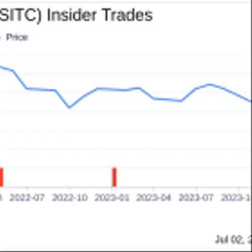 Director Alexander Otto Sells 685,303 Shares of SITE Centers Corp (SITC)