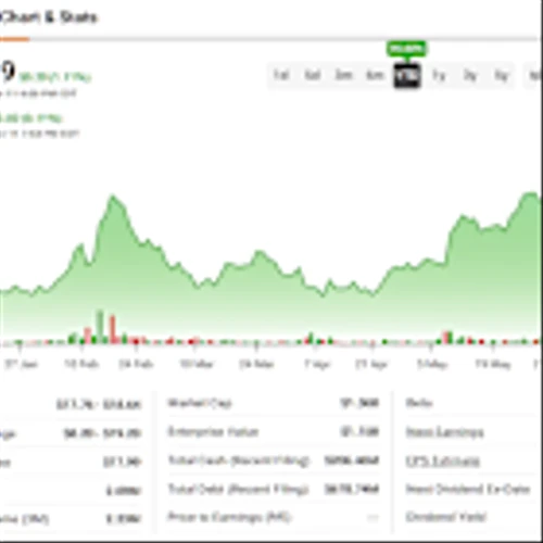 AI-Powered Lending Lifts Pagaya Technologies Stock (PGY) to Multiyear Highs