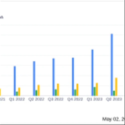 Cactus Inc (WHD) Q1 2024 Earnings: Modestly Exceeds Revenue Expectations, Misses EPS Estimates