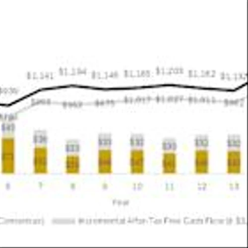 TRX Gold Reports Robust PEA on Next Buckreef Gold Expansion