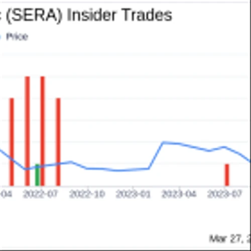 Chief Scientific Officer John Boniface Sells 22,163 Shares of Sera Prognostics Inc (SERA)