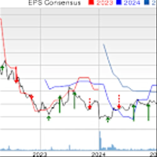 OPK Q4 Earnings & Revenues Beat Estimates, Gross Margin Contracts