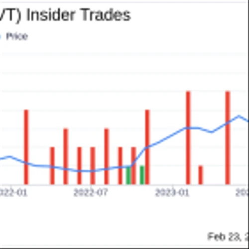 Immunovant Inc CFO Eva Barnett Sells 2,930 Shares