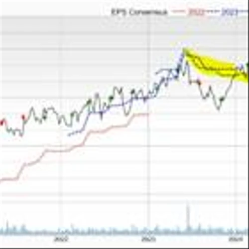 Bear of the Day: Graphic Packaging Holding Company (GPK)