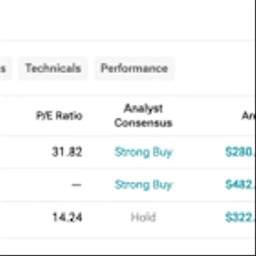 3 Tech Stocks That Could Profit from Nvidia GTC 2026 Deals