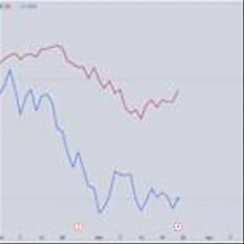Bear of the Day: LGI Homes (LGIH)