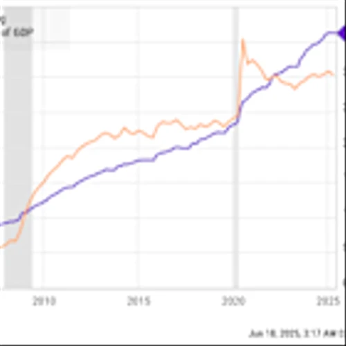 What if Elon Musk Is Right About U.S. National Debt? 3 Stocks to Buy if He Is.
