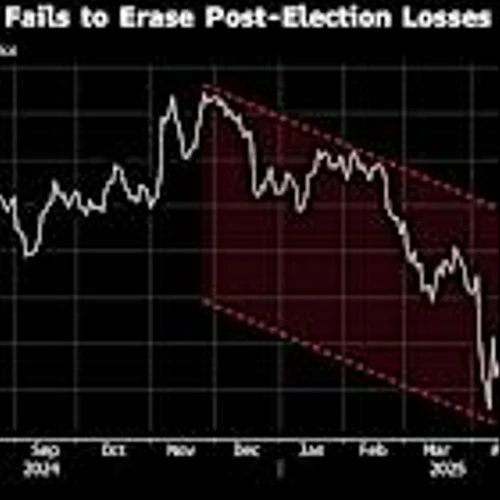 Small Companies Keep Going Public Even as Russell 2000 Struggles