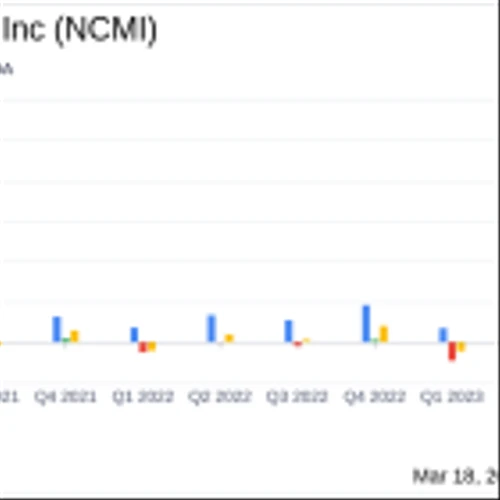 National CineMedia Inc Reports Mixed Results Amidst Market Challenges
