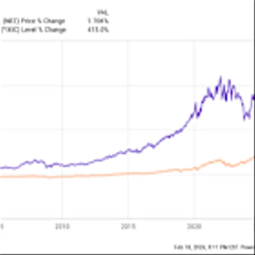 3 Reasons NextEra Energy Shares Could Soar in 2026