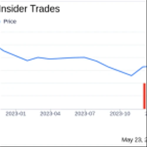 Director Aditya Kohli Sells 18,000 Shares of HilleVax Inc (HLVX)
