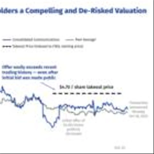 Consolidated Communications Proposed Transaction is Financially Compelling and Delivers Certain Cash Value at a Premium Valuation
