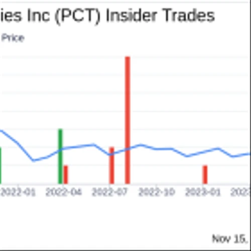 Executive Chairman Daniel Coombs Acquires 30,000 Shares of PureCycle Technologies Inc