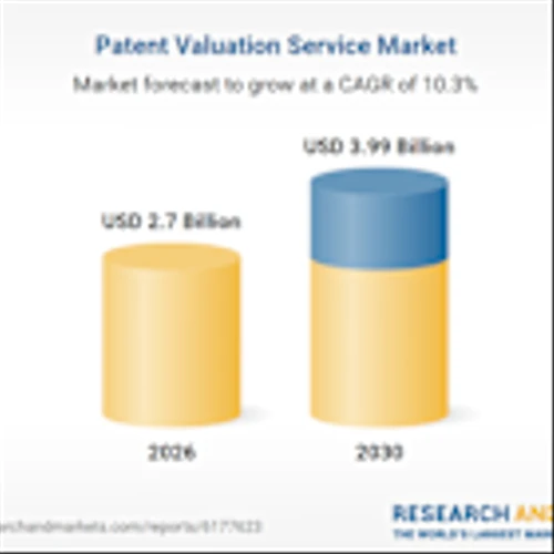 Patent Valuation Service Industry Report 2026-2035: A 3.99 Billion Market by 2030 with Kroll, Stout Risius Ross, FTI Consulting, CRA International, Metis Partners Leading
