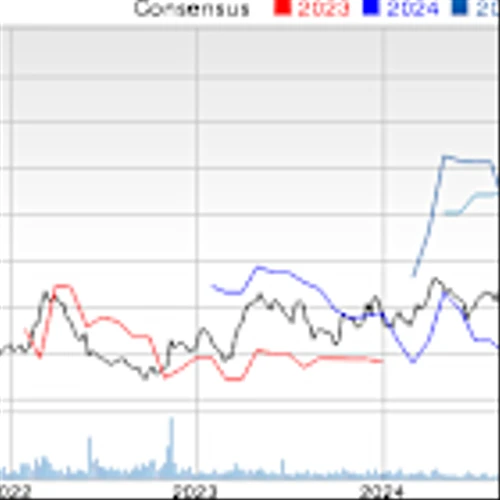 Best Momentum Stock to Buy for October 1st