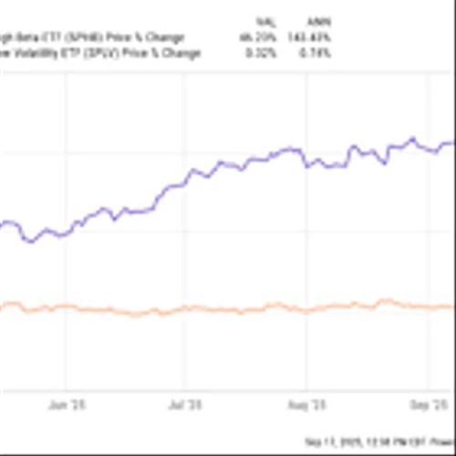 1 Magnificent S&P 500 Dividend Stock Down 47% to Buy Right Now for a Lifetime of Passive Income