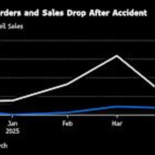 Xiaomi EV Sales Fall After Deadly Crash, False Advertising Claims