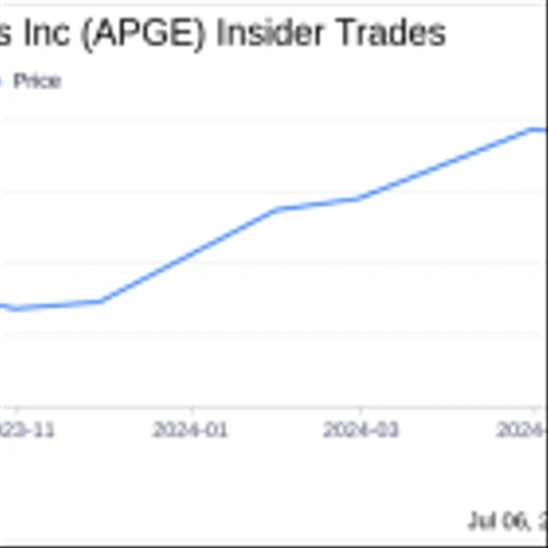 Insider Sale: Carl Dambkowski Sells Shares of Apogee Therapeutics Inc (APGE)