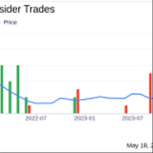 Insider Sale: CEO Arora Ashish Sells 132,064 Shares of Cricut Inc (CRCT)