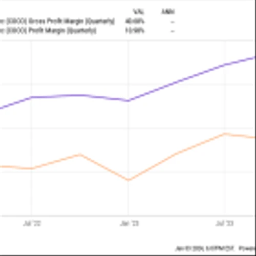 1 Unstoppable Stock Down 21% You'll Wish You'd Bought on the Dip in 2024