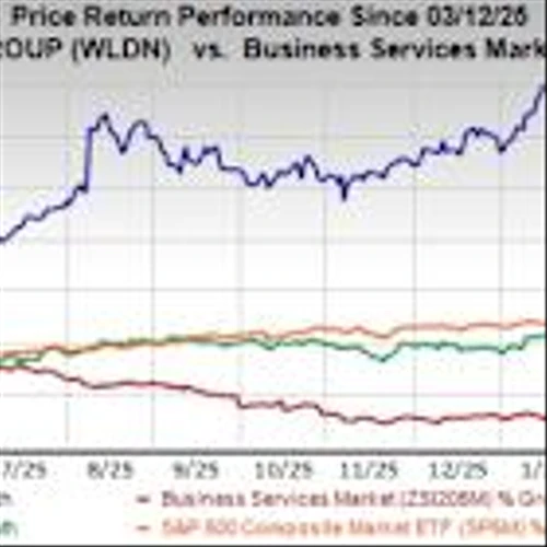 Is Willdan's Commercial Expansion Fueling Its Next Growth Phase?