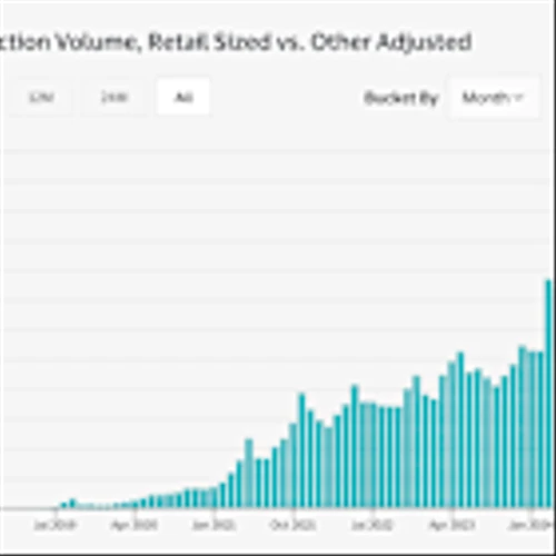 Stablecoin Retail Transfers Break Records in 2025, Hit $5.8B in August