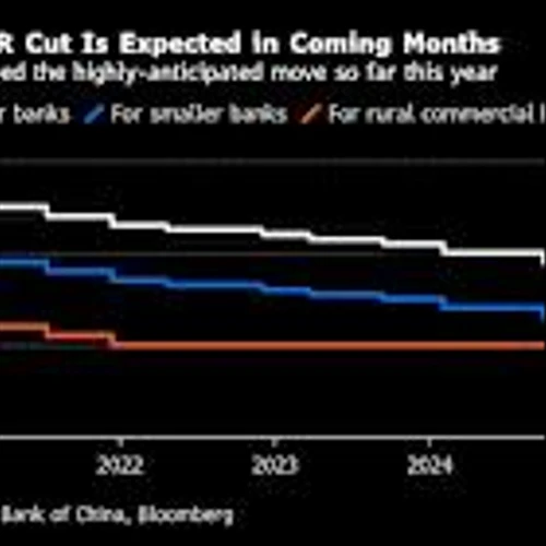 PBOC Seen Deploying Stimulus Soon on Tariff Risks, Cash Shortage