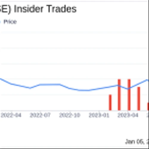 Couchbase Inc SVP & Chief Revenue Officer Huw Owen Sells 50,737 Shares
