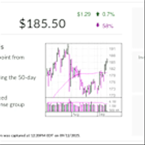 S&P 500's Howmet Aerospace Actionable Above This Level. It's the IBD Stock Of The Day.