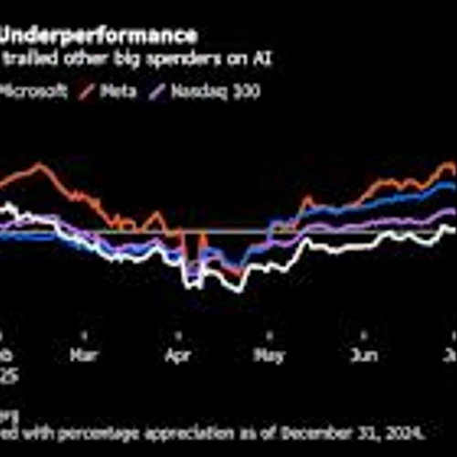 Amazon Investors Search for Signs of AI Lift With Shares Lagging