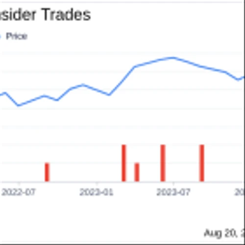 Insider Sale: EVP, CFO Tim O'Brien Sells 44,151 Shares of N-able Inc (NABL)