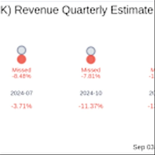Earnings to Watch: VersaBank (TSX:VBNK) Reports Q3 2025 Result