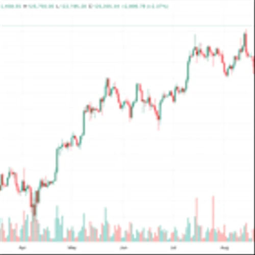 Bitcoin price surges to all-time high above $125,000