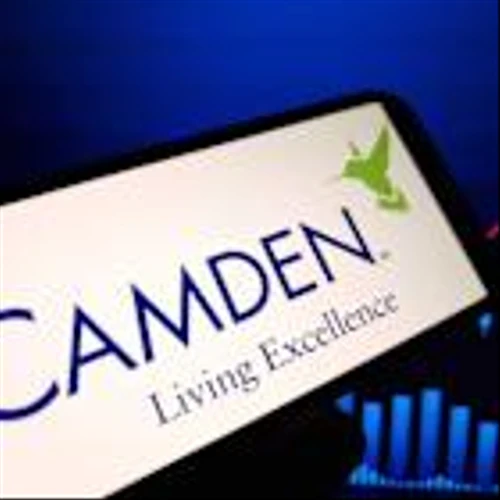 Camden Property Stock: Analyst Estimates & Ratings