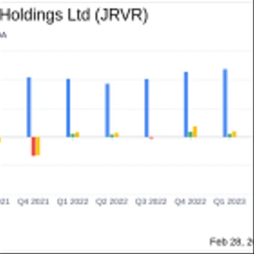 James River Group Holdings Ltd (JRVR) Reports Q4 2023 Results Amidst Strategic Transformation