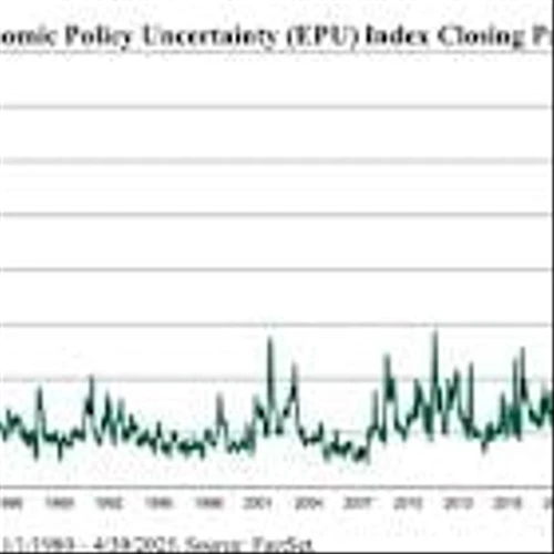 INVESTMENT OUTLOOK EYES DISCIPLINE AMID VOLATILITY