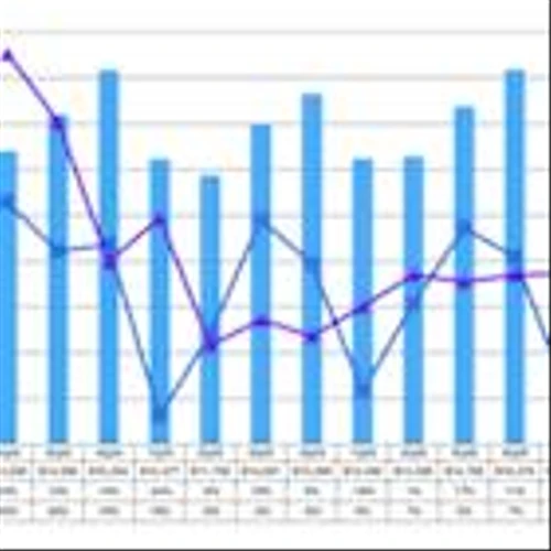 Omdia: AMOLED 2H25 Display Revenues to Reach $29 Billion, Falling Short of 2H24