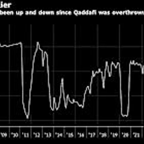 Chevron, Total Vying in Libya’s First Oil Tender Since 2011 War