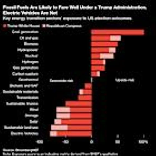 State Street’s Lost Mandates Expose Growing Risk in Europe