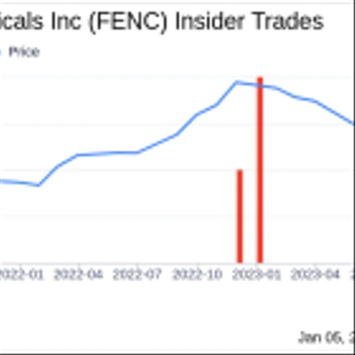 Insider Sell: CFO Robert Andrade Sells 30,000 Shares of Fennec Pharmaceuticals Inc