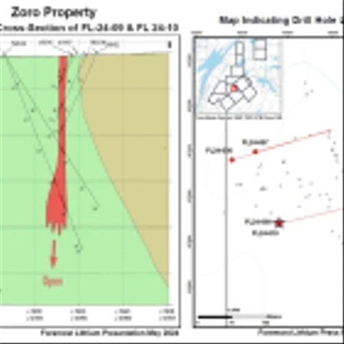 FMST: Foremost Lithium is Conducting an Ongoing Winter Drilling Program at Zoro Property: positive assay results at Dyke 1 extends known mineralization at depth. Recent private placements provide gross proceeds of over CAD$3.0 million.