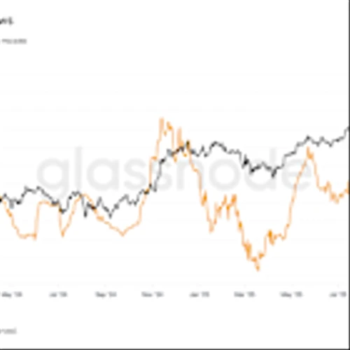 BlackRock's IBIT Bucks the Trend with Continued Inflows Despite Weak Bitcoin Price Action