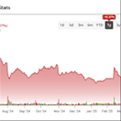 MGM Resorts Stock Flashes Bullish Signal Ahead of Q1 Earnings