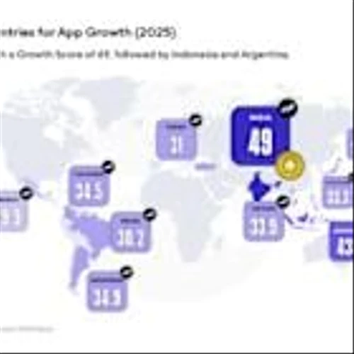 New Report From Adjust Finds Global Mobile App Demand Resilient, With Growth Fueled By Gaming And Regional Market Expansion