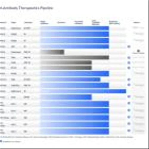 IPA (ImmunoPrecise Antibodies) Pioneers AI-Designed GLP-1 Therapies: A Potential New Chapter in Diabetes Treatment