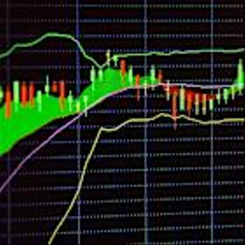 IQVIA (IQV) Moves 8.7% Higher: Will This Strength Last?